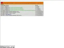 Sites similar to smacoto.com