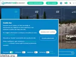 Sites similar to smacrent.com
