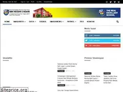 Sites similar to smadangawi.sch.id