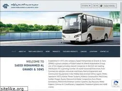 Sites similar to smagethiopia.com