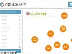 Sites similar to smahospital.jp