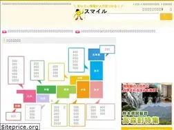 Sites similar to smaken.jp