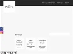 Sites similar to smaki-pizzy.pl