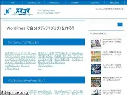 Sites similar to smakoma.com