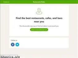 Sites similar to smakoon.com