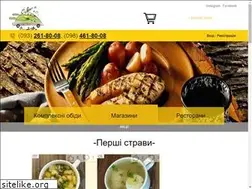 Sites similar to smakota.biz