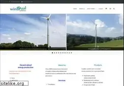 Sites similar to small-windturbine.com