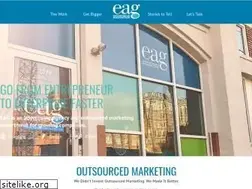 Sites similar to smallbusinessmiracles.com