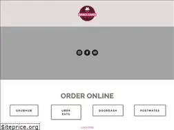 Sites similar to smallcakesoc.com