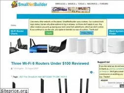 Sites similar to smallcloudbuilder.com