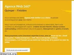Sites similar to smallcompany.fr