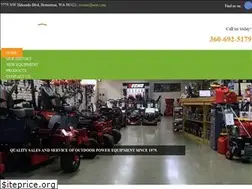 Sites similar to smallengineclinic.com