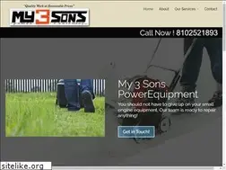 Sites similar to smallenginerepairgrandblancmi.com