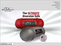 Sites similar to smallhiddensafe.com