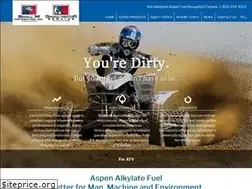 Sites similar to smallmdistribution.com