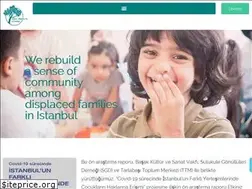 Sites similar to smallprojectsistanbul.org
