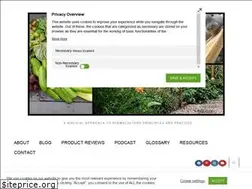Sites similar to smalltownhomestead.com