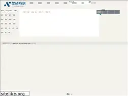 Sites similar to smallway.com.tw