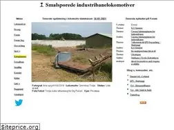 Sites similar to smalspor.dk