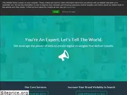 Sites similar to smamarketing.net