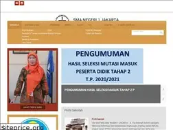 Sites similar to sman1-jkt.sch.id