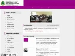 Sites similar to sman1cisaga.sch.id