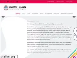 Sites similar to sman1dramaga.sch.id