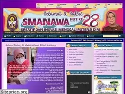 Sites similar to sman9-mlg.sch.id