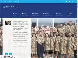 Sites similar to smansatual.sch.id