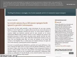 Sites similar to smarcell1961.blogspot.com