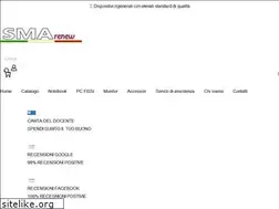 Sites similar to smarenew.com