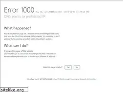 Sites similar to smarketingdevsites.com