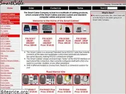 Sites similar to smart-cable.com