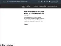 Sites similar to smart-cities.pt