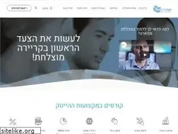 Sites similar to smart-college.com
