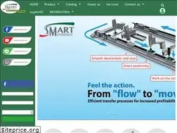 Sites similar to smart-motion.co.th