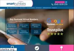 Sites similar to smart-numbers.net