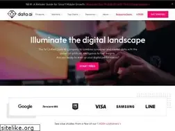 Sites similar to smart-sense.org