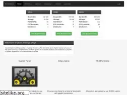 Sites similar to smart-serv.net