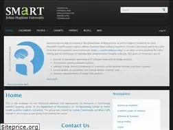 Sites similar to smart-stats.org