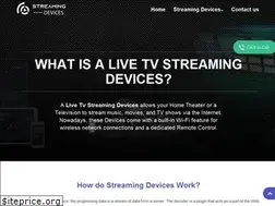 Sites similar to smart-tv-setup.com