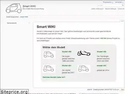 Sites similar to smart-wiki.net