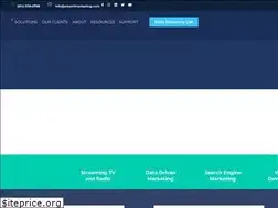 Sites similar to smart1marketing.com