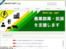Sites similar to smart2net.com