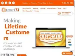 Sites similar to smart72.com