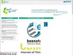 Sites similar to smartagrifood.com