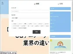 Sites similar to smartanimation.xyz