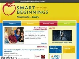 Sites similar to smartbeginningsmhc.org