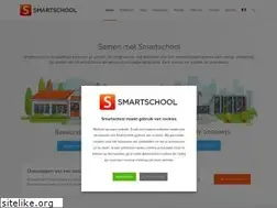 Sites similar to smartbit.be
