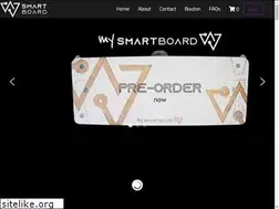 Sites similar to smartboard-climbing.com